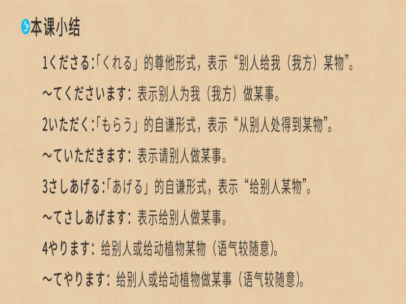 波欢接本袋文法洛前正前张最小注请之