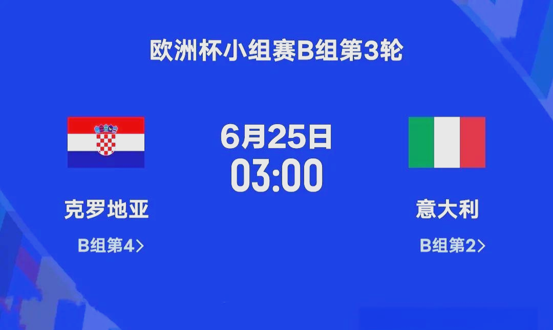 克罗地亚队憾负意大利，无缘晋级欧洲杯