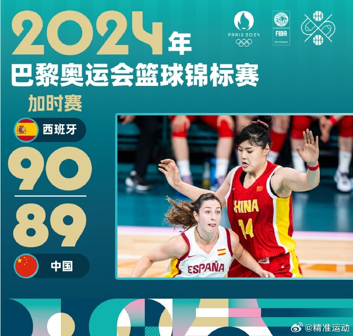 伊朗劲旅将对阵北美球队的硬仗