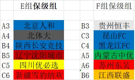 恒丰客场被绿城逼平，继续未尝胜绩