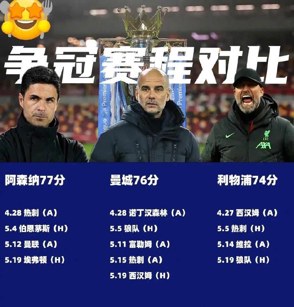 热刺客场憾负，英超争冠热门实力有所折损