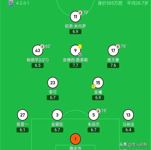 上海绿地申花主场取胜北京人和，稳定积分排行