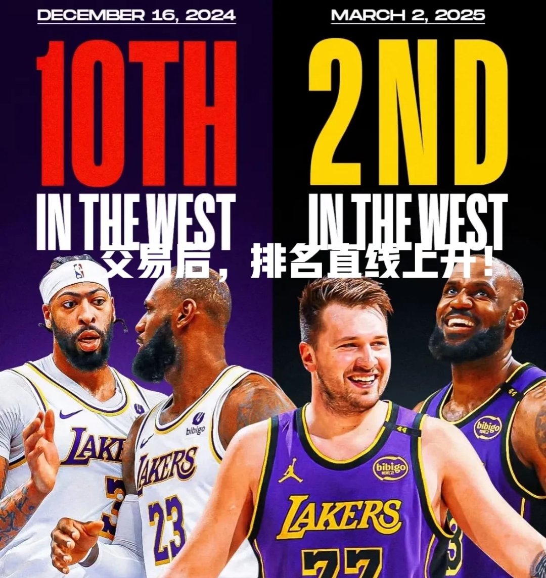 湖人队内外兼修，全队卫冕冠军热望加大
