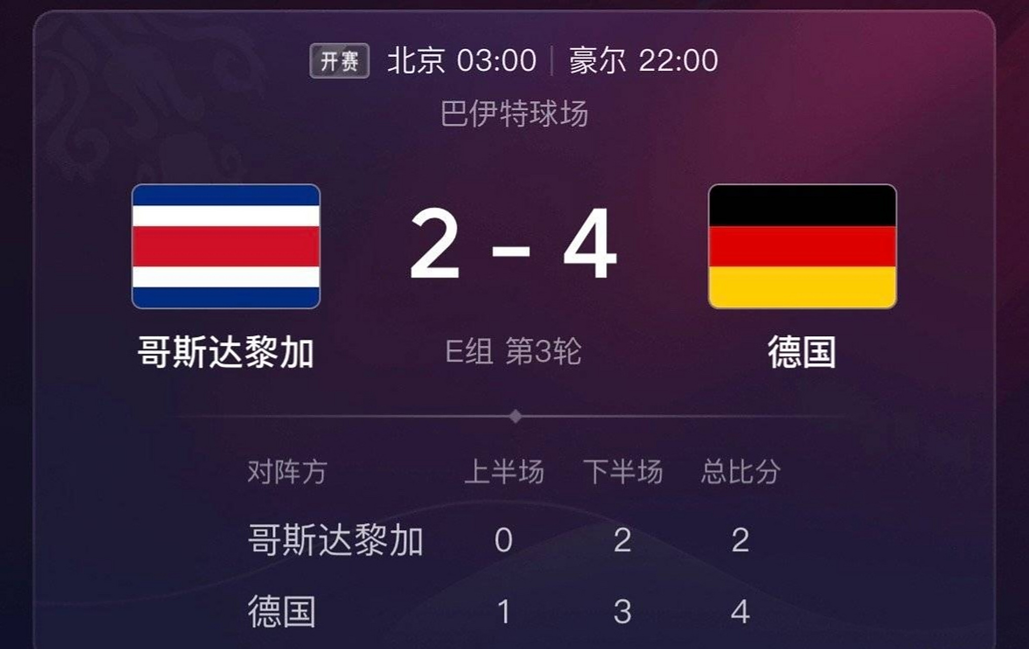 德国国家队遗憾出局，无缘欧洲杯决赛圈