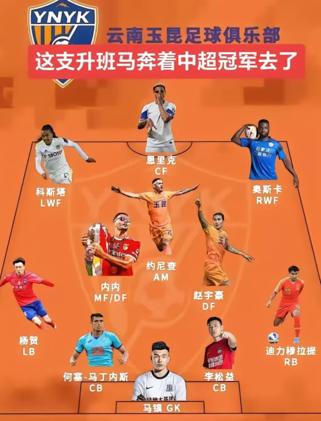 势均力敌！球队战绩不相上下