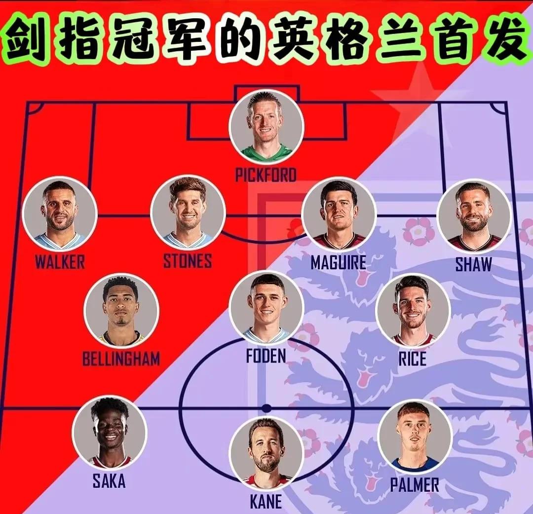 英格兰主场大胜，实力证明晋级淘汰赛！