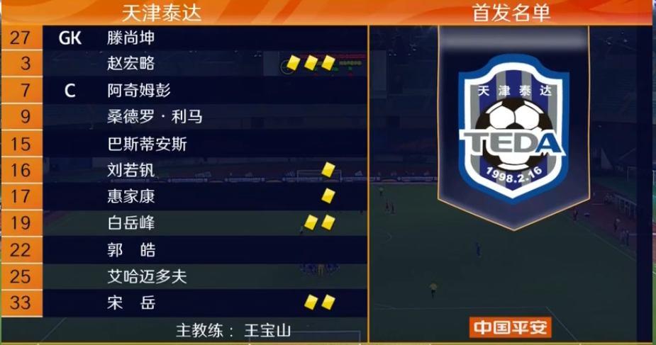 富力客场不敌华夏幸福，保级形势堪忧